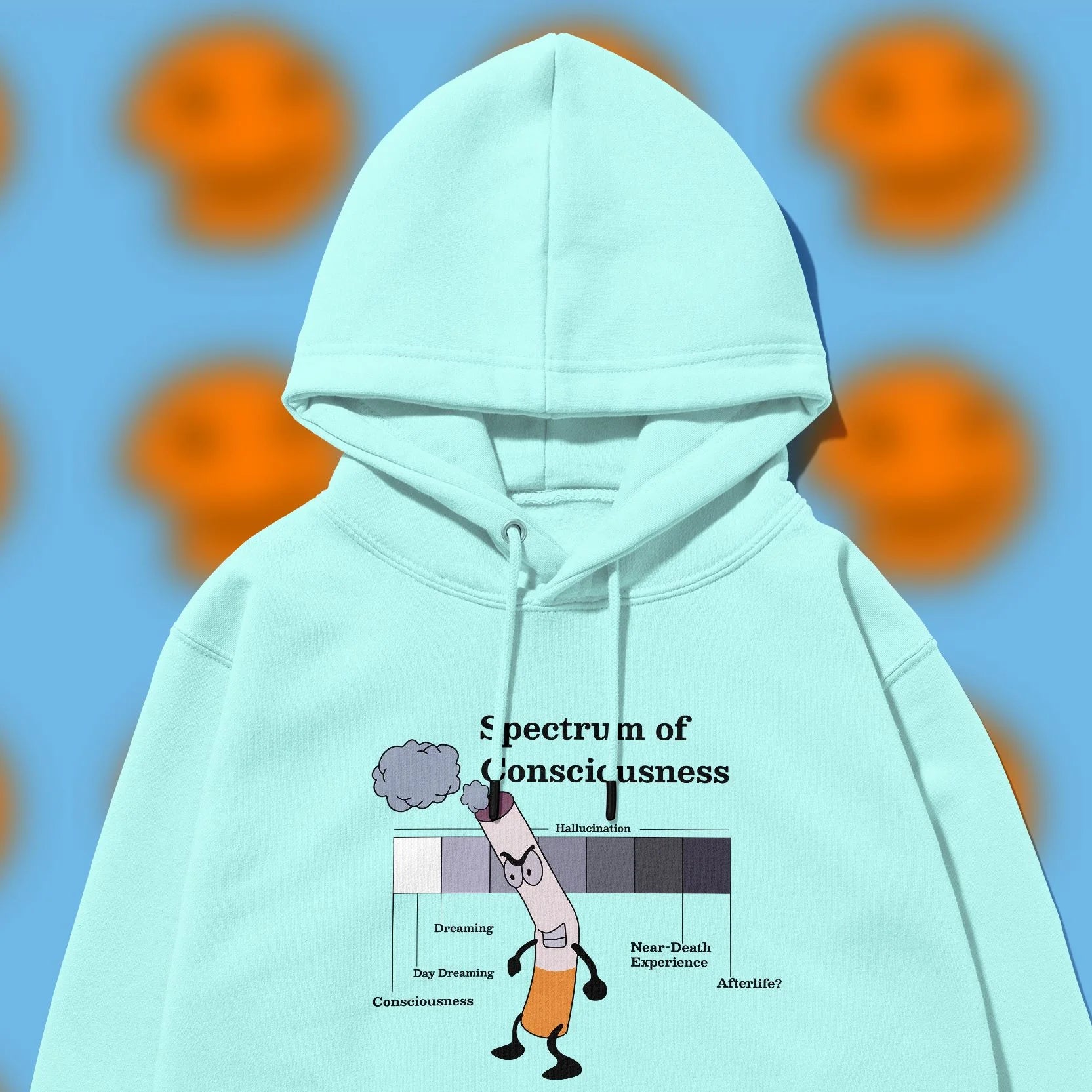 Spectrum of conciousness