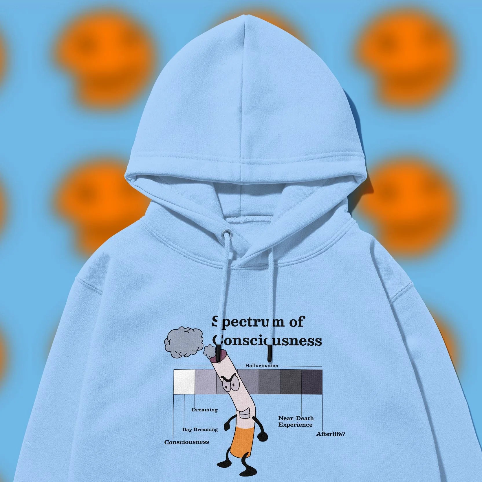 Spectrum of conciousness