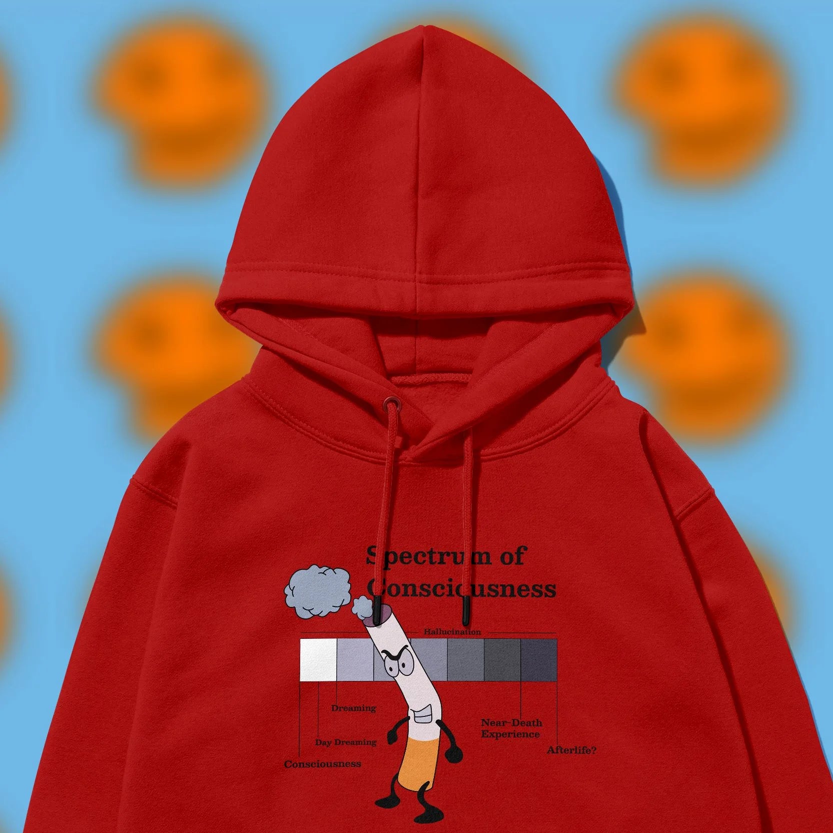 Spectrum of conciousness